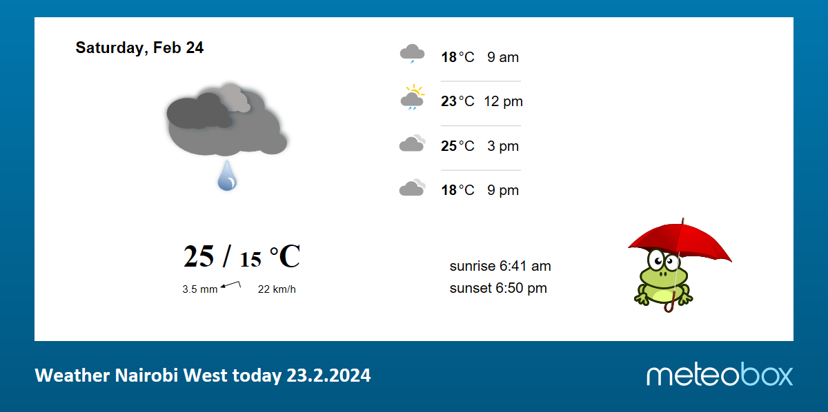 Weather Nairobi West Kenya today current weather forecast